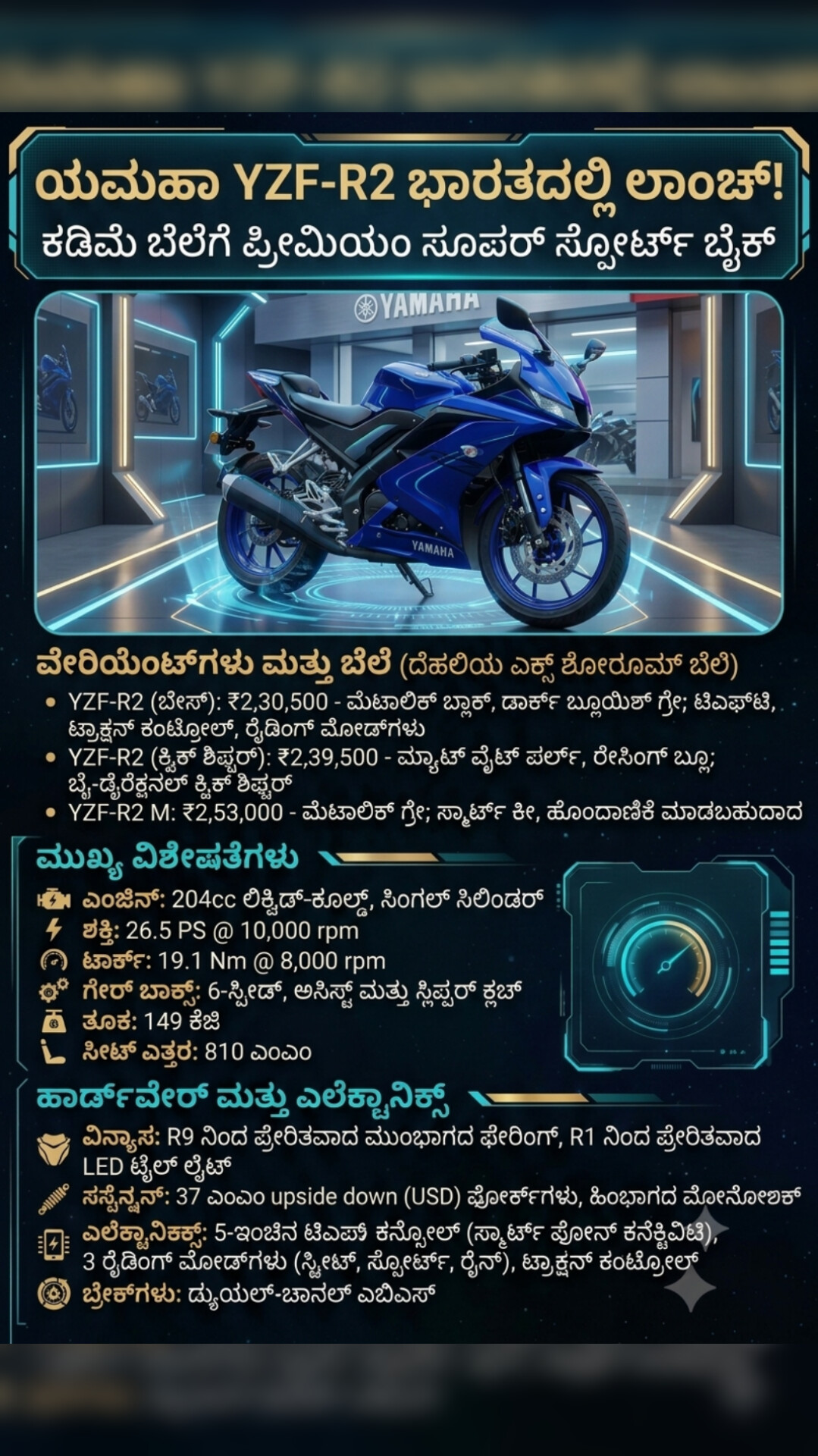 Yamaha YZF-R2 ಭಾರತದಲ್ಲಿ ಬಿಡುಗಡೆ: ₹2.30 ಲಕ್ಷ ಬೆಲೆಯ ಹೊಸ ಸ್ಪೋರ್ಟ್ಸ್ ಬೈಕ್, 204cc ಎಂಜಿನ್ನೊಂದಿಗೆ ಭರ್ಜರಿ ಎಂಟ್ರಿ